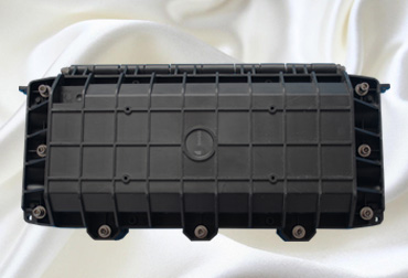 Inline Closure