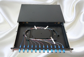 Optical Distribution Frame