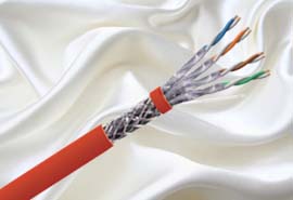 CAT7A cables